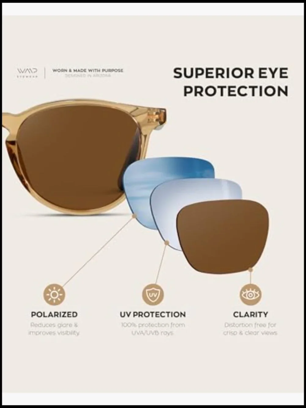 Classic Round Polarized Sunglasses with UV Protection